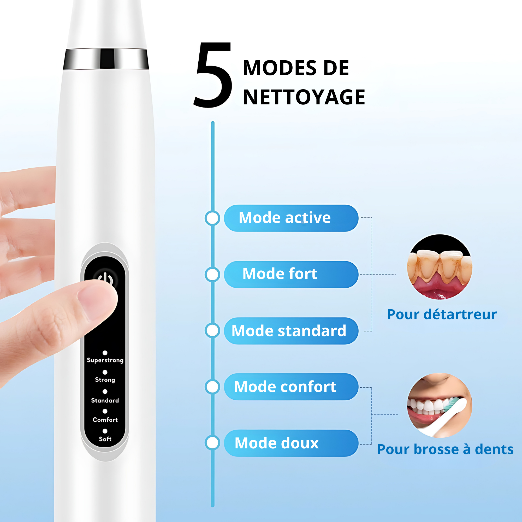 VITAL CARE | Kit dentaire ultime 2 en 1 : Blanchiment et nettoyage efficaces