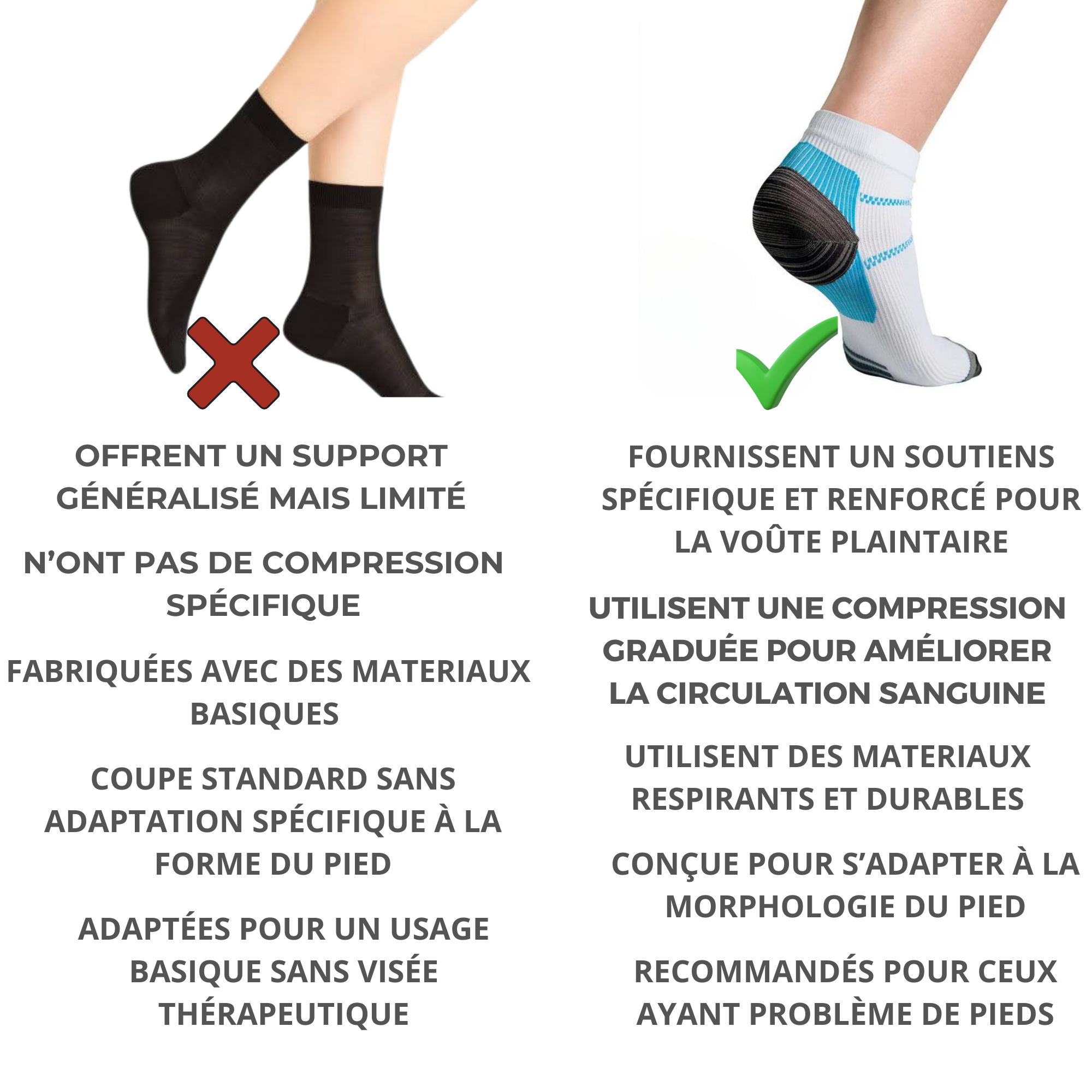 VITAL CARE | Chaussettes orthopédiques pour un confort quotidien
