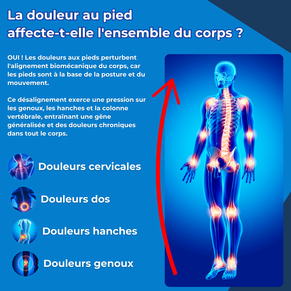 VITAL CARE - Harmonie | Sandales orthopédiques pour un confort quotidien
